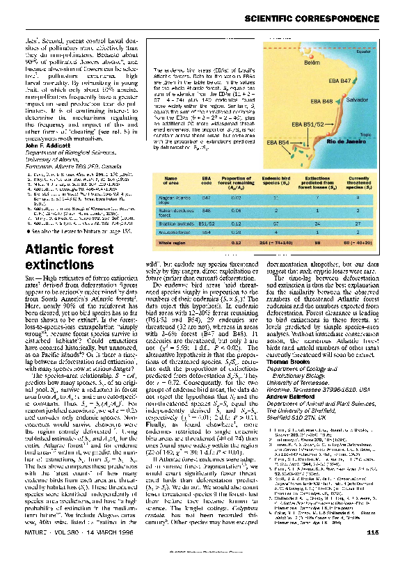 (PDF) Atlantic forest extinctions
