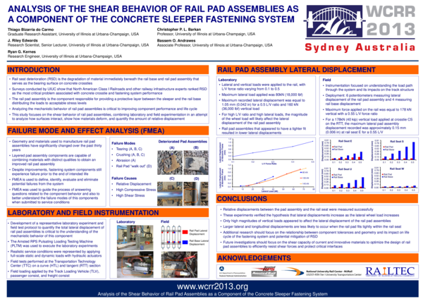 (PDF) Analysis of the Shear Behavior of Rail Pad Assemblies as a ...