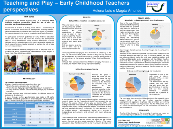 (PDF) Teaching and play. Early childhood teachers perspectives