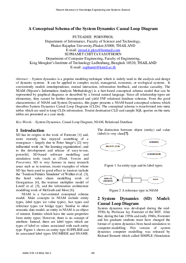 (PDF) A Conceptual Schema of the System Dynamics Casual Loop Diagram
