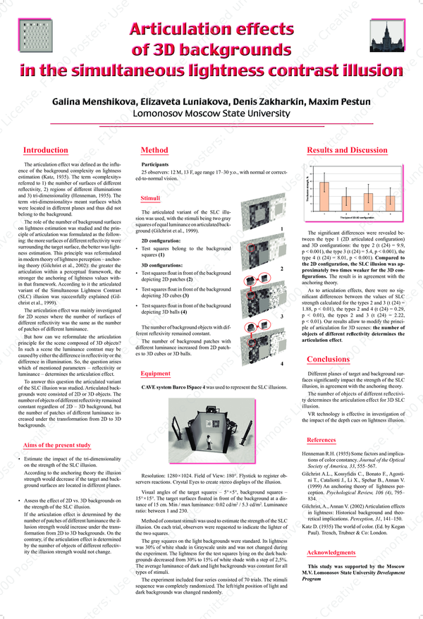 (PDF) Articulation effects of 3D backgrounds in the simultaneous ...