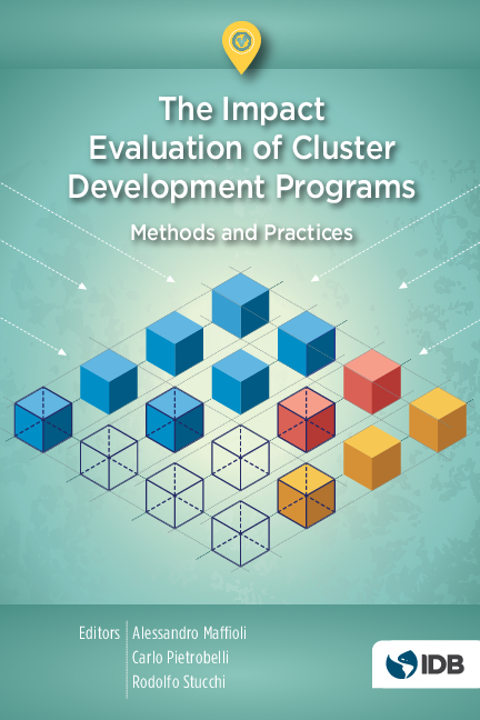 (PDF) The Impact Evaluation of Cluster Development Programs: Methods ...