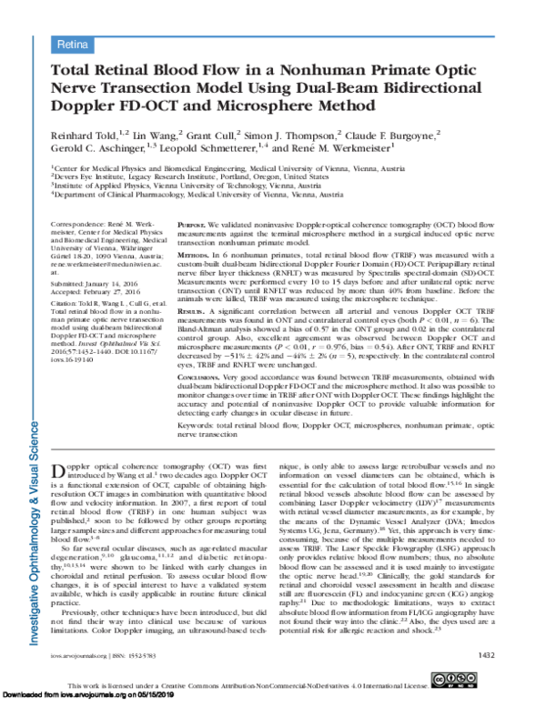 (PDF) Total Retinal Blood Flow in a Nonhuman Primate Optic Nerve ...
