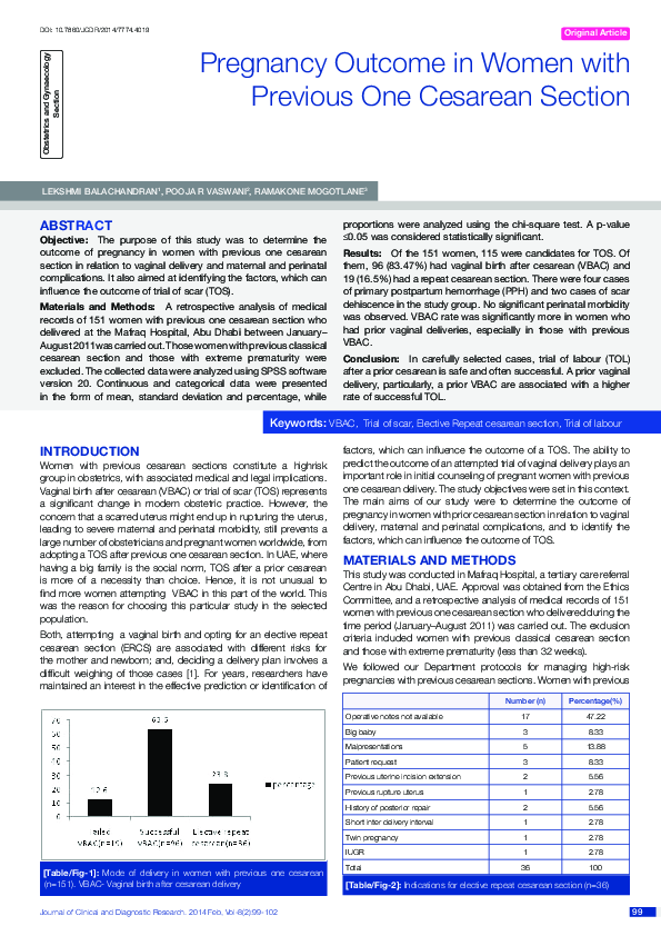 (PDF) Pregnancy Outcome in Women with Previous One Cesarean Section