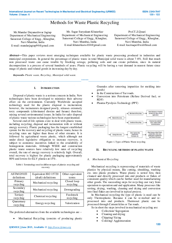 (PDF) Methods for Waste Plastic Recycling