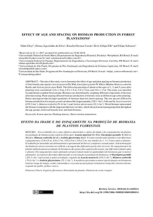 (PDF) Effect of age and spacing on biomass production in forest plantations