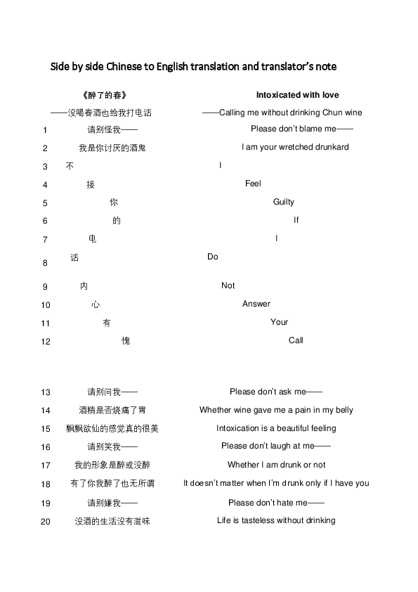 (PDF) Translator note and English translation of Intoxicated with love