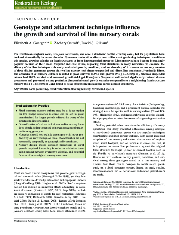 (PDF) Genotype and attachment technique influence the growth and ...