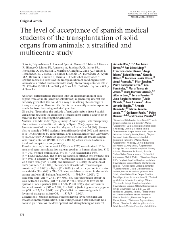  pdf the level of acceptance of spanish medical students of the