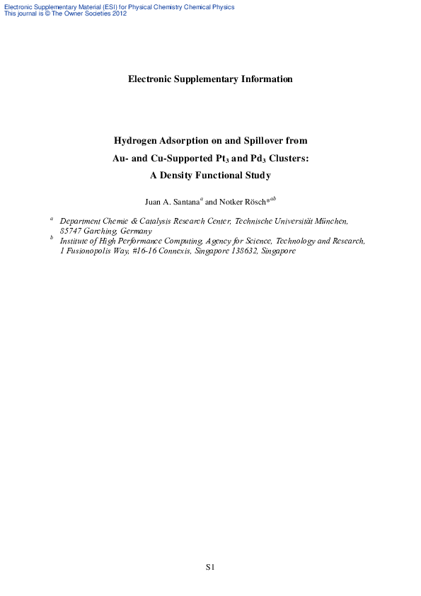 (PDF) Hydrogen adsorption on and spillover from Au- and Cu-supported ...
