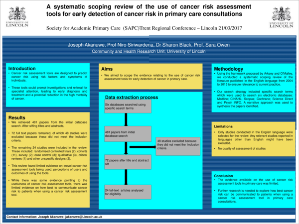 (PDF) A systematic scoping review of the use of cancer risk assessment ...