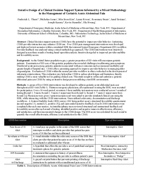 (PDF) Iterative Design of a Clinical Decision Support System Informed ...