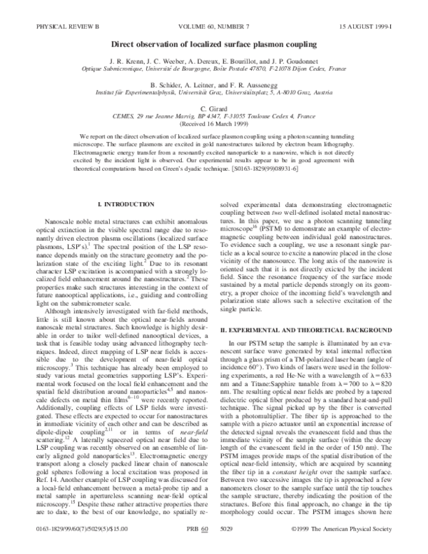 (PDF) Direct observation of localized surface plasmon coupling