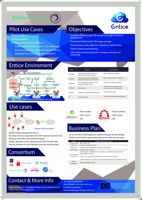 (PDF) Csp And External-Party Use Case Validation For Entice Project