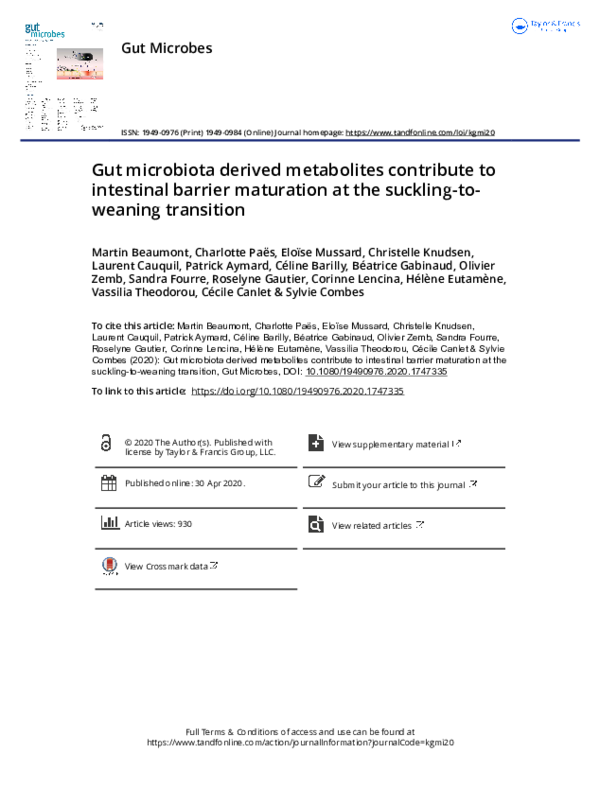 (PDF) Gut microbiota derived metabolites contribute to intestinal ...