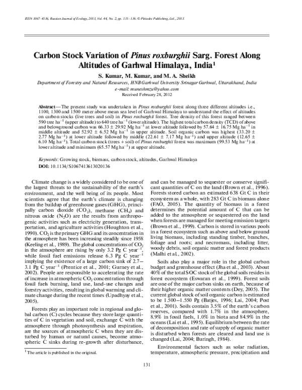 (PDF) Carbon stock variation of Pinus roxburghii Sarg. Forest along ...