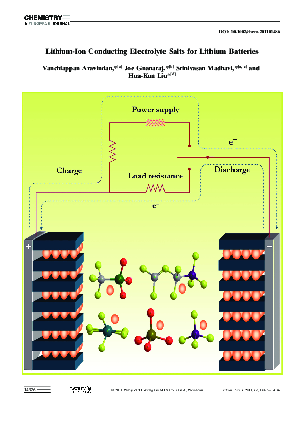 (PDF) Lithium-Ion Conducting Electrolyte Salts for Lithium Batteries