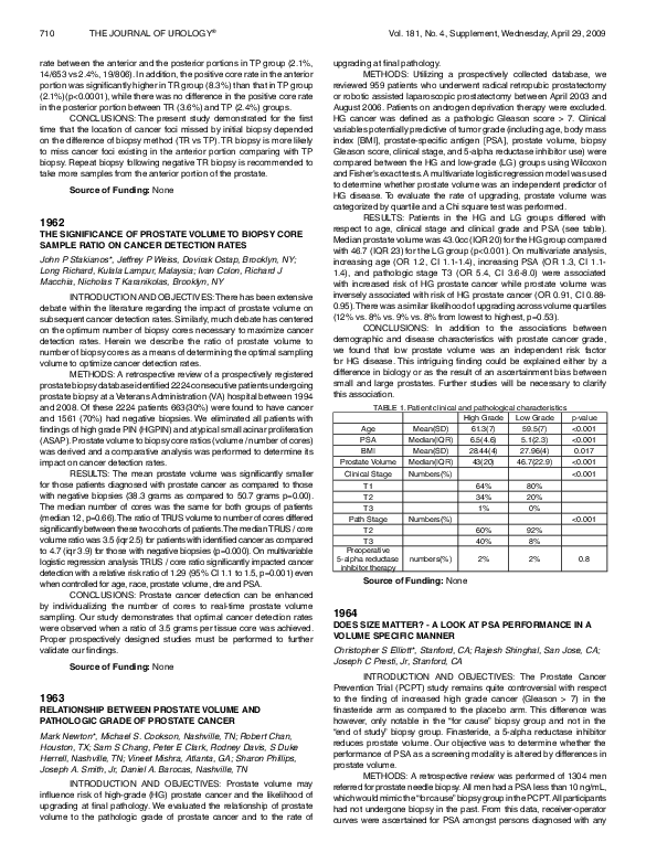 (PDF) The Significance of Prostate Volume to Biopsy Core Sample Ratio ...