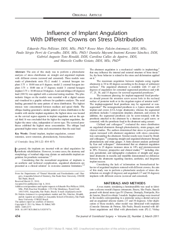 (PDF) Influence of Implant Angulation With Different Crowns on Stress ...