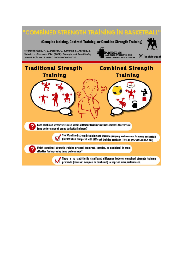 (PDF) The Effect of Combined Strength Training on Vertical Jump ...