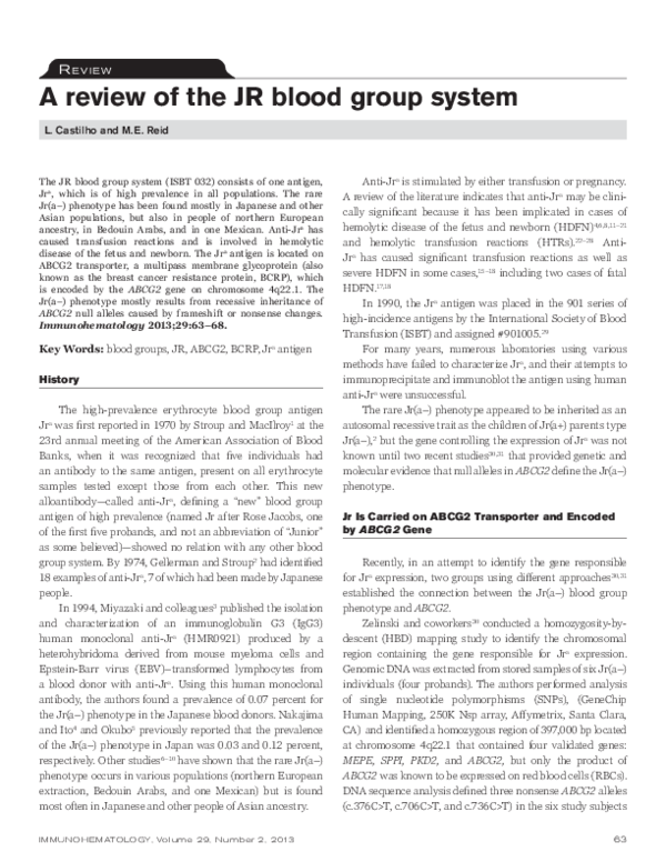 (PDF) A review of the JR blood group system