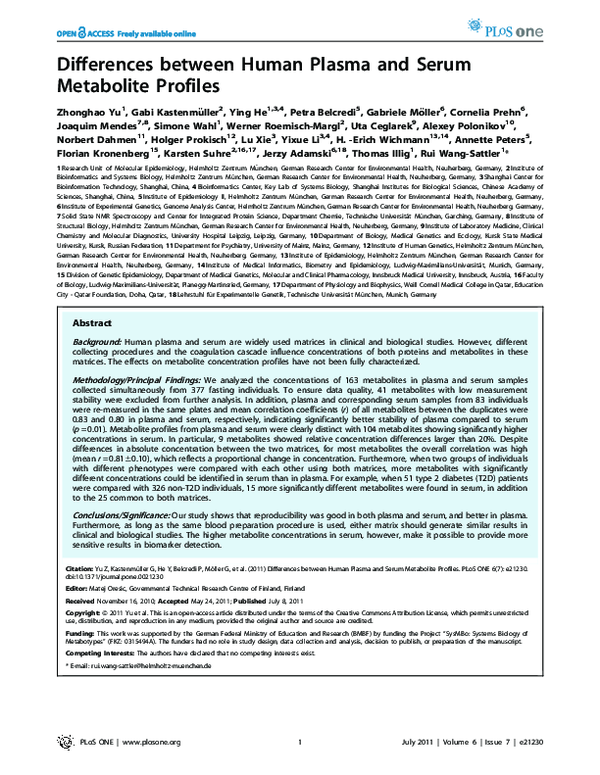 (PDF) Differences between Human Plasma and Serum Metabolite Profiles
