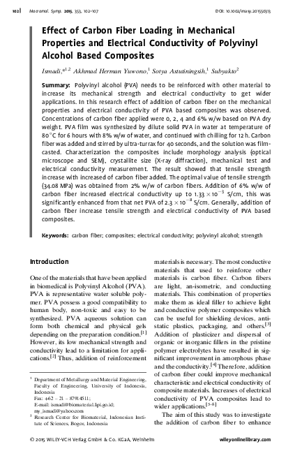 (PDF) Effect of Carbon Fiber Loading in Mechanical Properties and ...