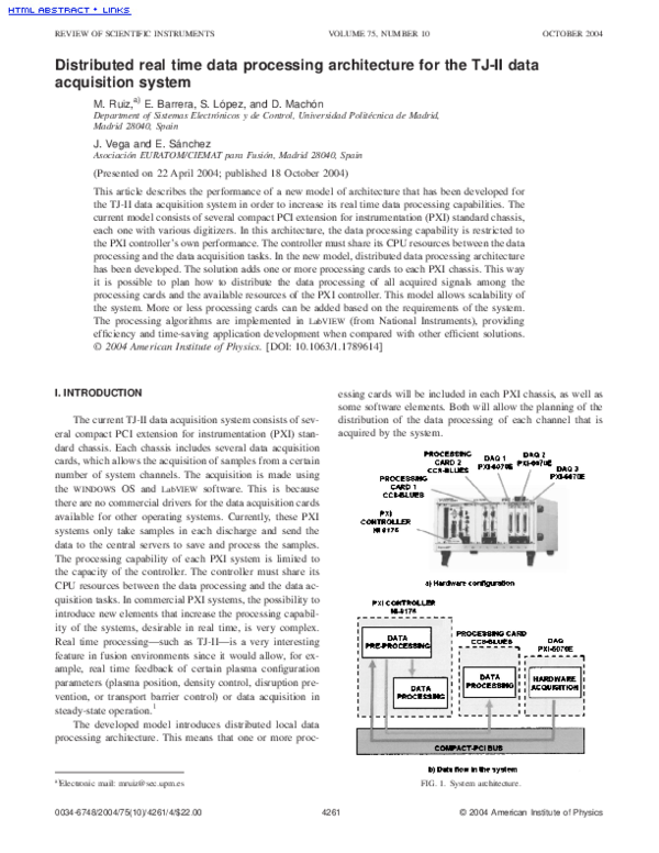(PDF) Distributed real time data processing architecture for the TJ-II ...