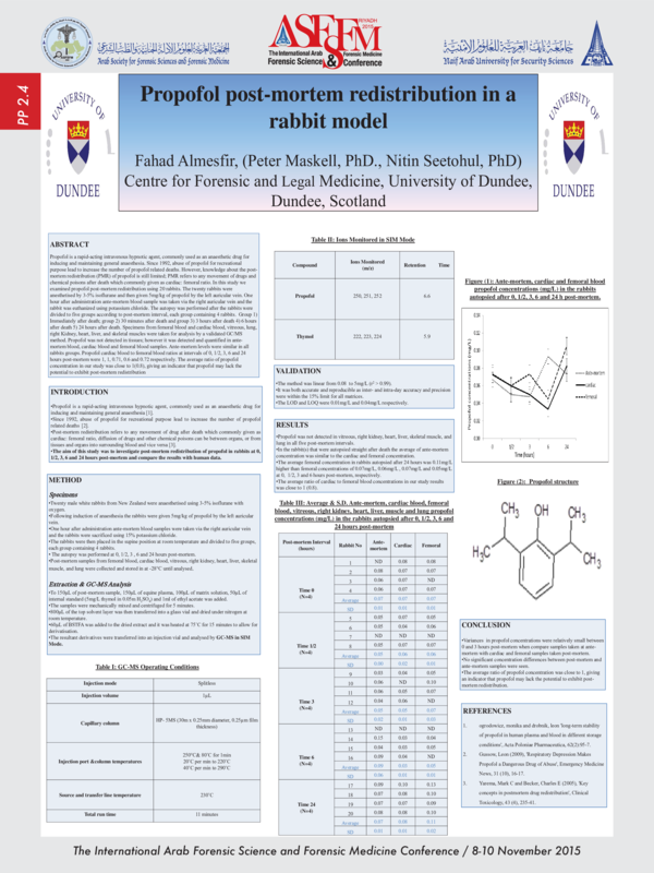 (PDF) Propofol Post-Mortem Redistribution in a Rabbit Model | Fahad ...
