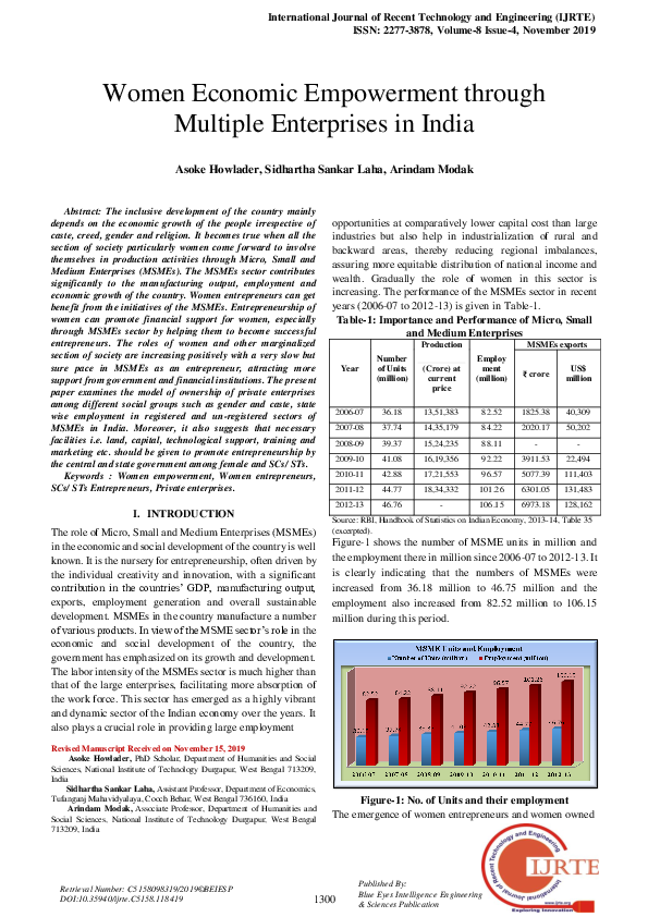 (PDF) Women Economic Empowerment through Multiple Enterprises in India