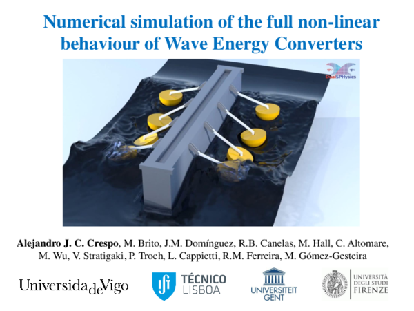 (PDF) Numerical simulation of the full non-linear behaviour Wave Energy ...