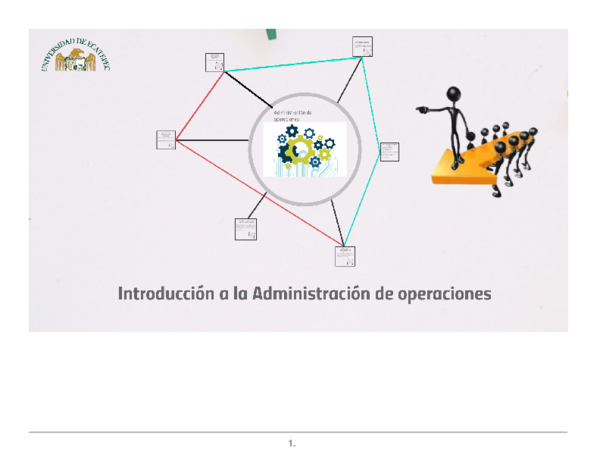 (PDF) Administracion de operaciones