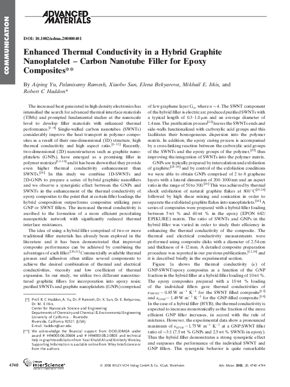 (PDF) Enhanced Thermal Conductivity in a Hybrid Graphite Nanoplatelet ...