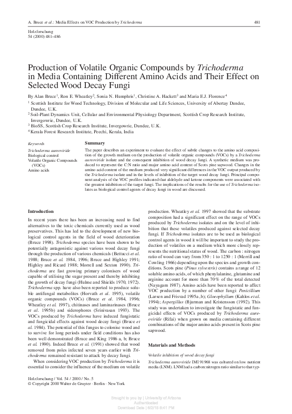 (PDF) Production of Volatile Organic Compounds by Trichoderma in Media ...