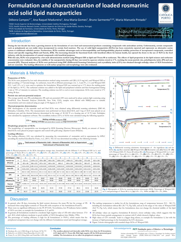 (PDF) Formulation and characterization of loaded rosmarinic acid solid ...