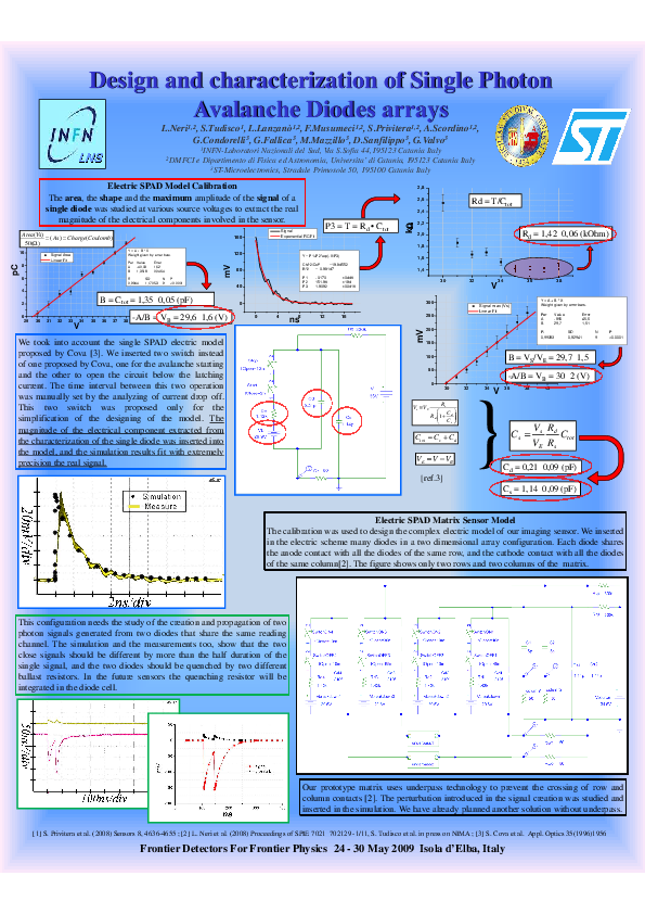 (PDF) Design and characterization of single photon avalanche diodes arrays
