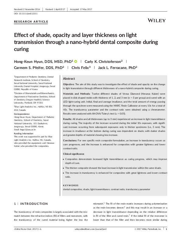 (PDF) Effect of shade, opacity and layer thickness on light
