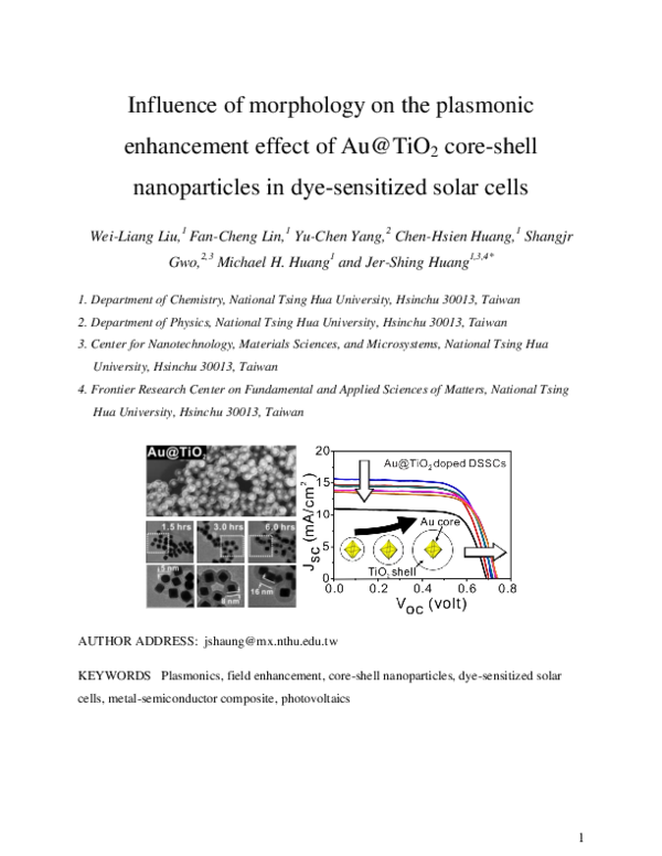 (PDF) Influence of morphology on the plasmonic enhancement effect of Au ...