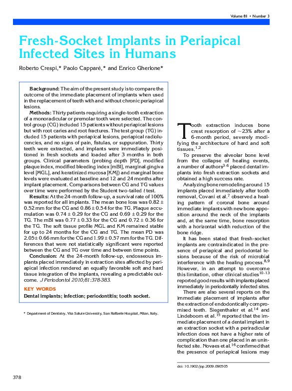 (PDF) Fresh-Socket Implants in Periapical Infected Sites in Humans