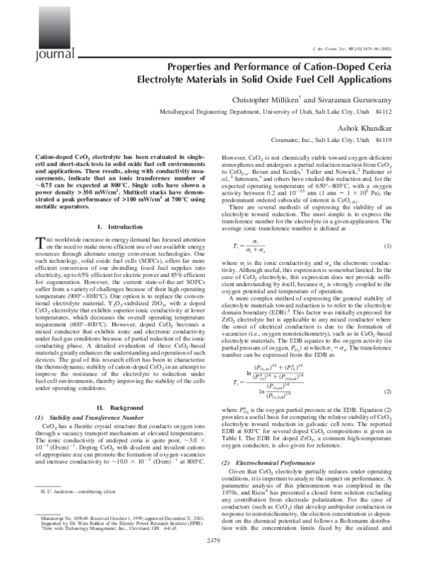 (PDF) Properties and Performance of Cation-Doped Ceria Electrolyte ...
