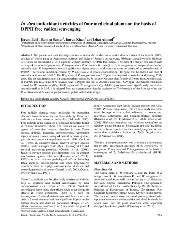 (PDF) In vitro antioxidant activities of four medicinal plants on the ...