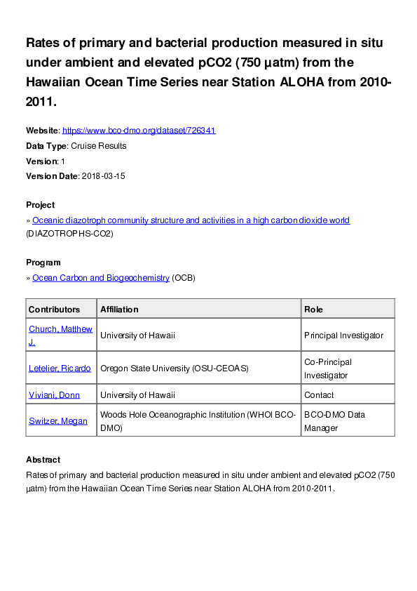 (PDF) Rates of primary and bacterial production measured in situ under ...