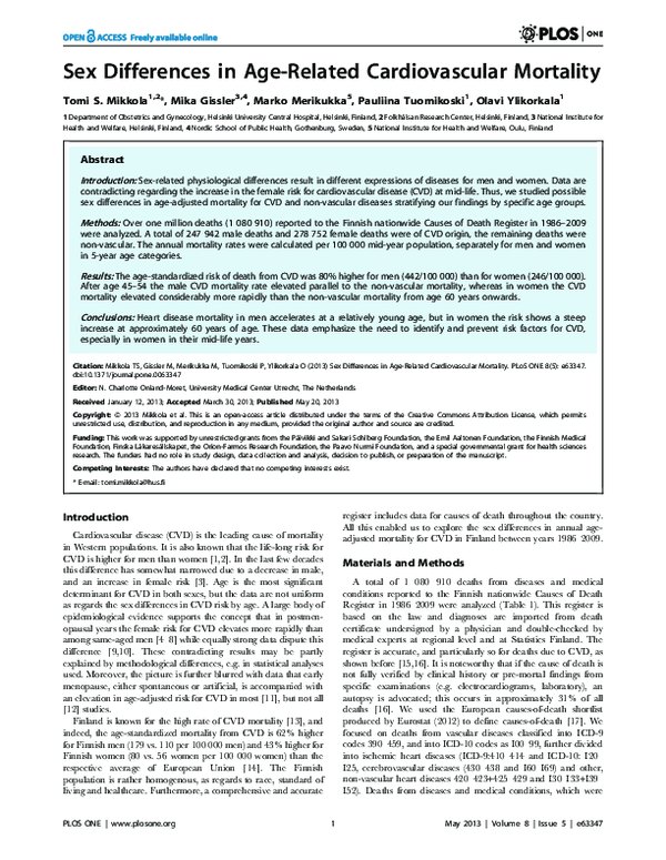 (PDF) Sex Differences in Age-Related Cardiovascular Mortality