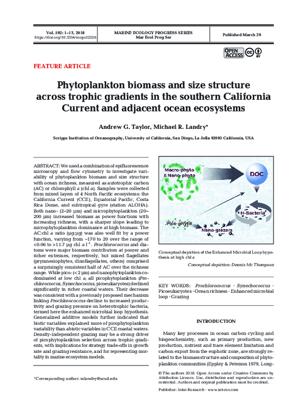 (PDF) Phytoplankton biomass and size structure across trophic gradients ...