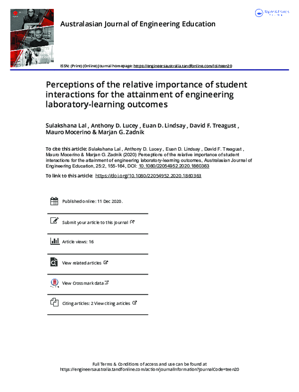 (PDF) Perceptions of the relative importance of student interactions ...