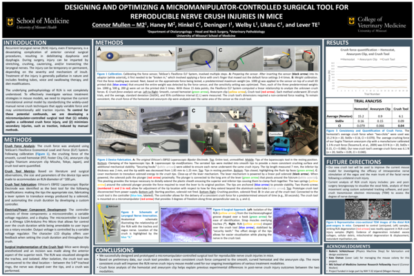 (PDF) Designing and optimizing a micromanipulator-controlled surgical ...
