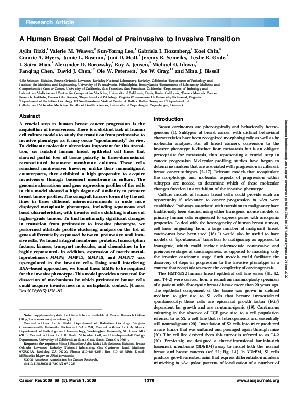 (PDF) A Human Breast Cell Model of Preinvasive to Invasive Transition