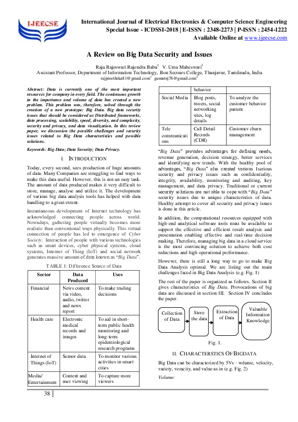 (PDF) A Review on Big Data Security and Issues