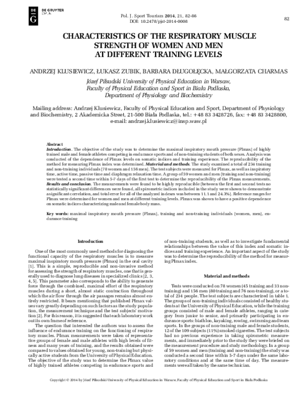 (PDF) Characteristics of the Respiratory Muscle Strength of Women and