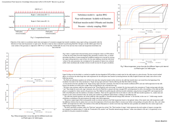 (PDF) Conjugate Heat transfer simulation of a pipe flow.